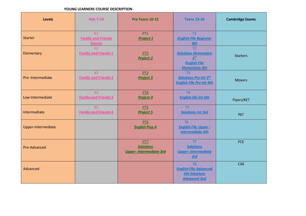 Coursebook September 2021